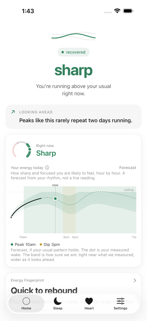 The MindOS home read: the word sharp, a hedged look ahead, and your energy forecast for the day